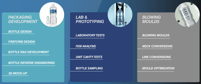 PET bottle design guidelines: from study to idea
