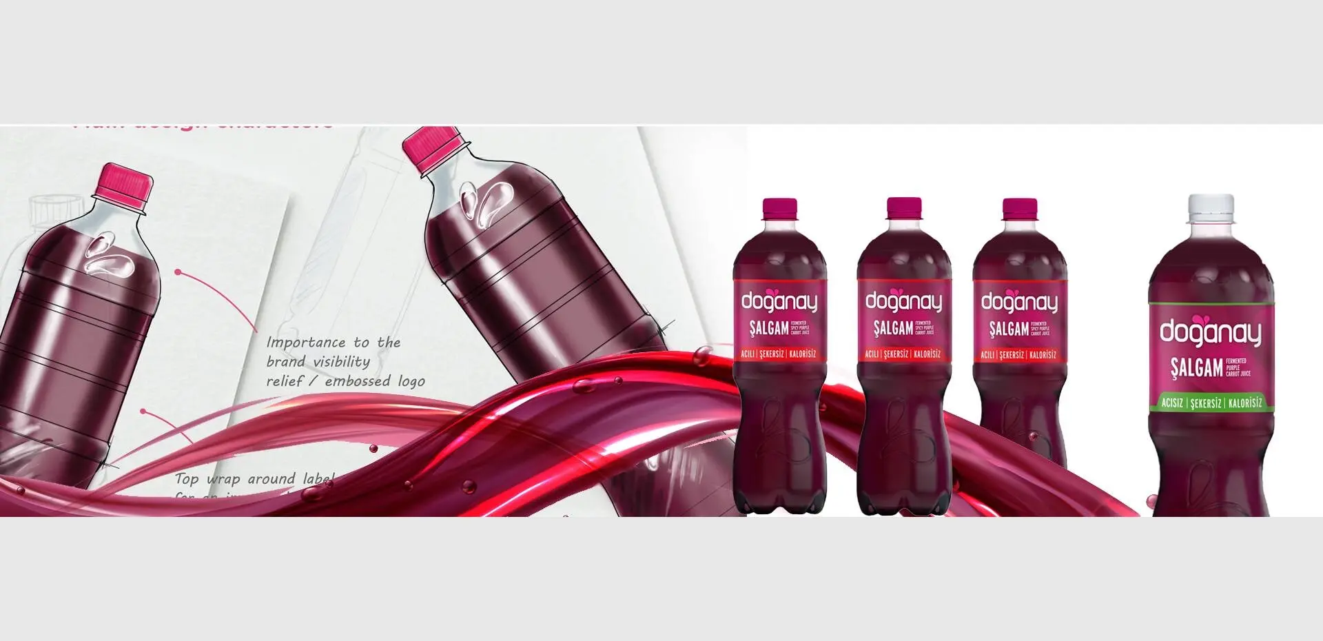Doğanay's traditional flavors find a modern home with SIPA Packaging Service