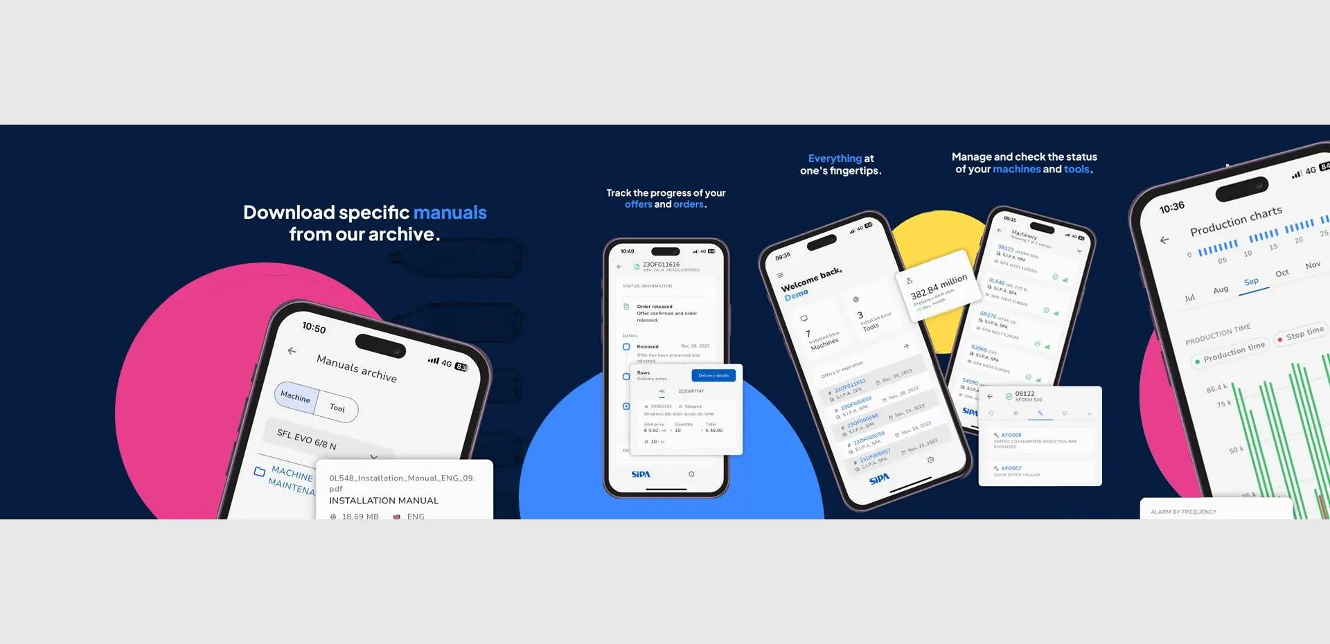 Echo Mobile: The ultimate mobile app for enhanced productivity and connectivity