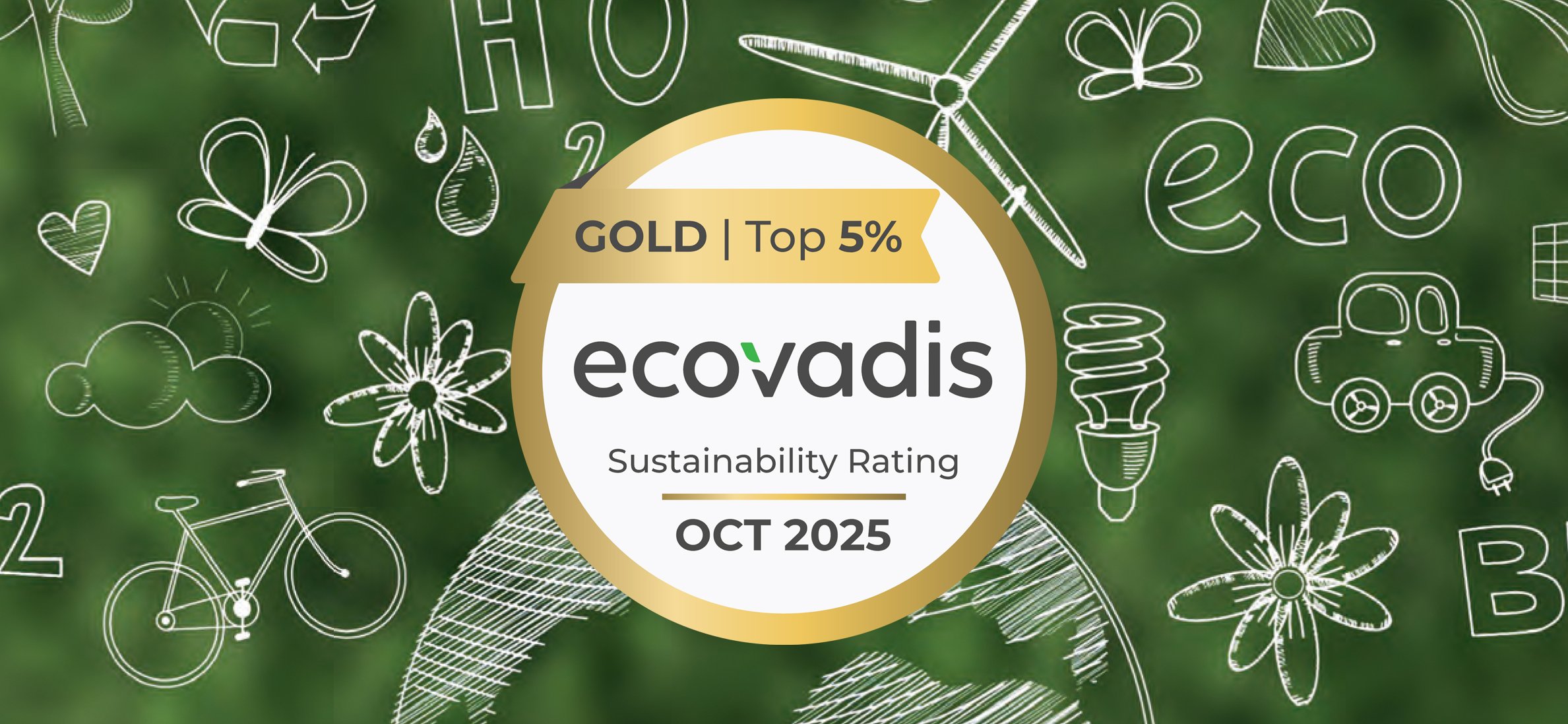 Celebriamo i nostri risultati in materia di sostenibilità